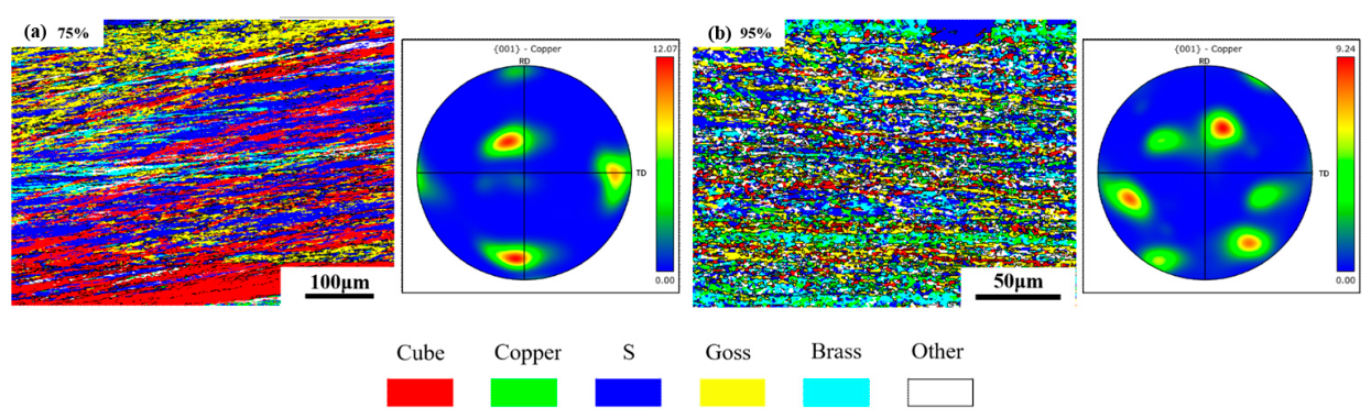 Crystals 16 00501 g007 Crystals 16 00501 g007