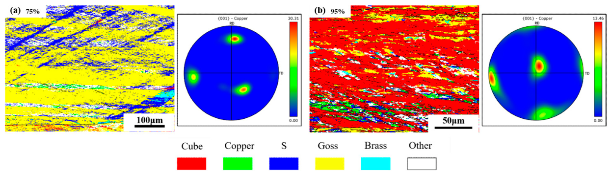 Crystals 16 00501 g008 Crystals 16 00501 g008