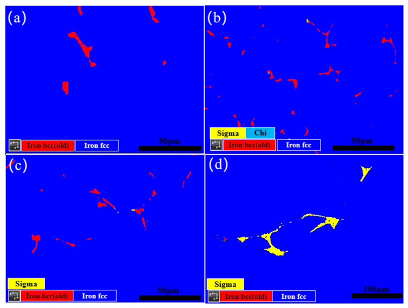 Crystals 16 00508 g010 Crystals 16 00508 g010