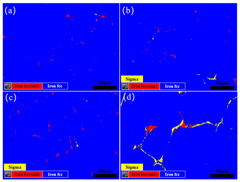 Crystals 16 00508 g011 Crystals 16 00508 g011