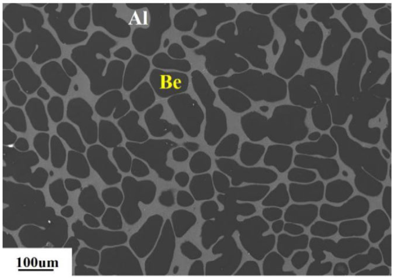 Crystals 16 00512 g002 Crystals 16 00512 g002