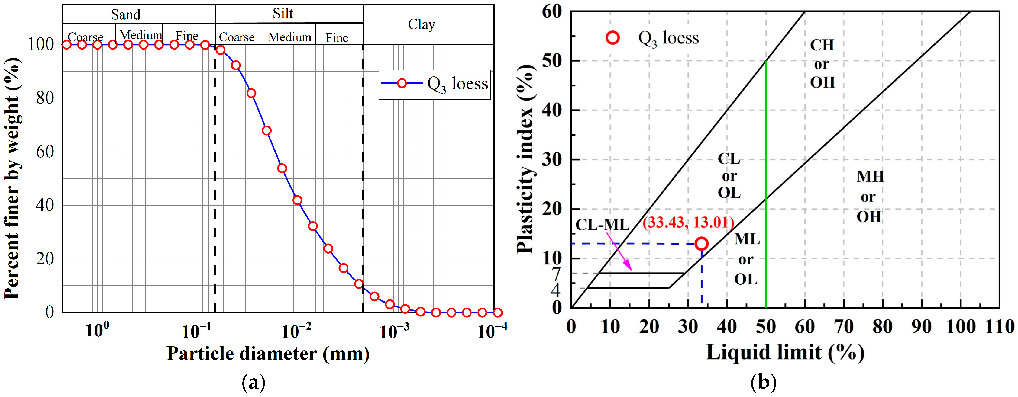 Crystals 16 00535 g001 Crystals 16 00535 g001