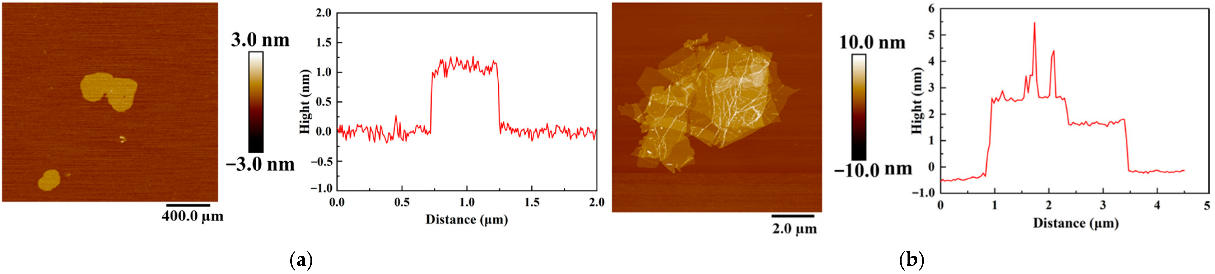 Crystals 16 00535 g002 Crystals 16 00535 g002
