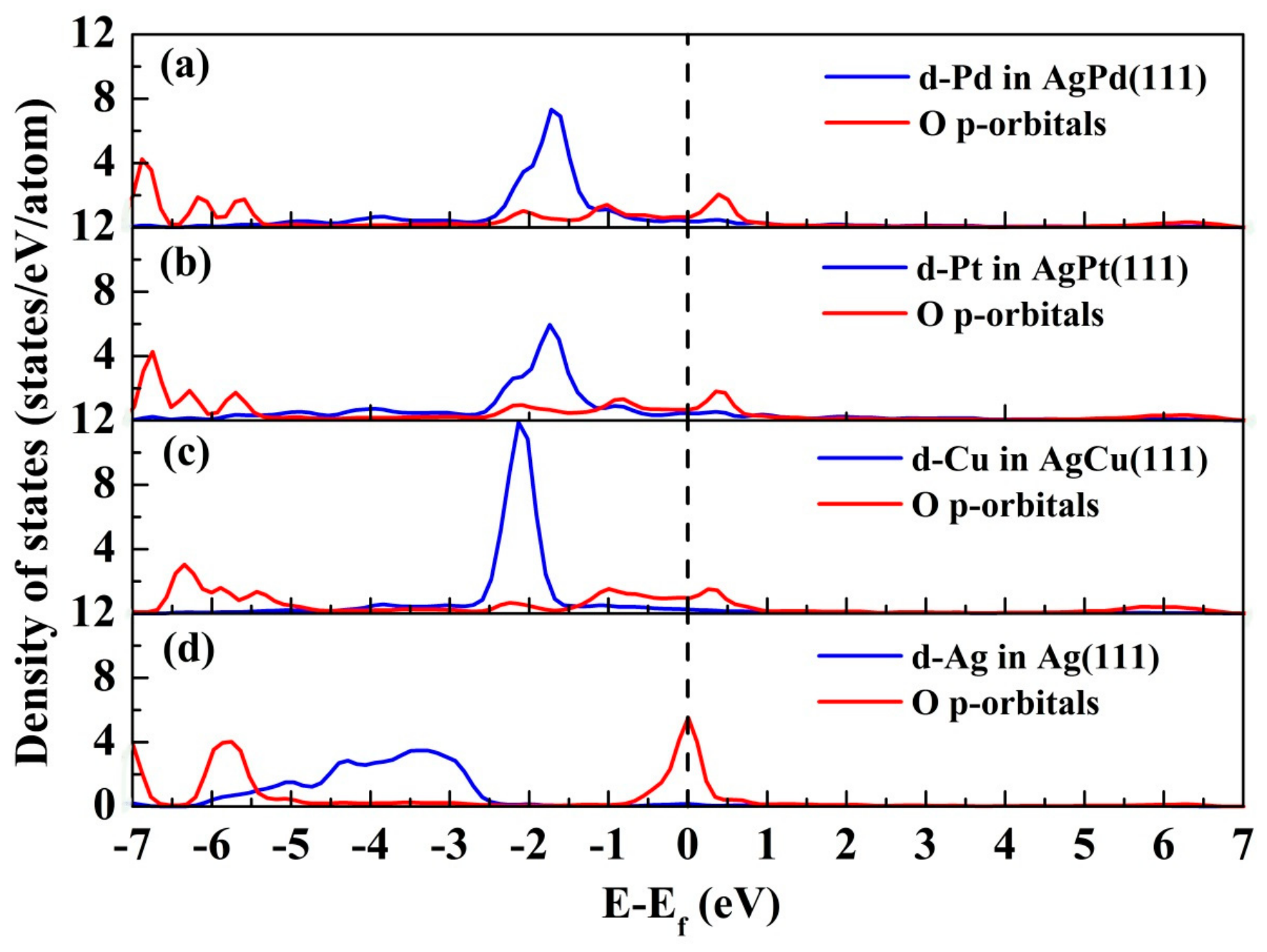 Crystals 16 00544 g003 Crystals 16 00544 g003