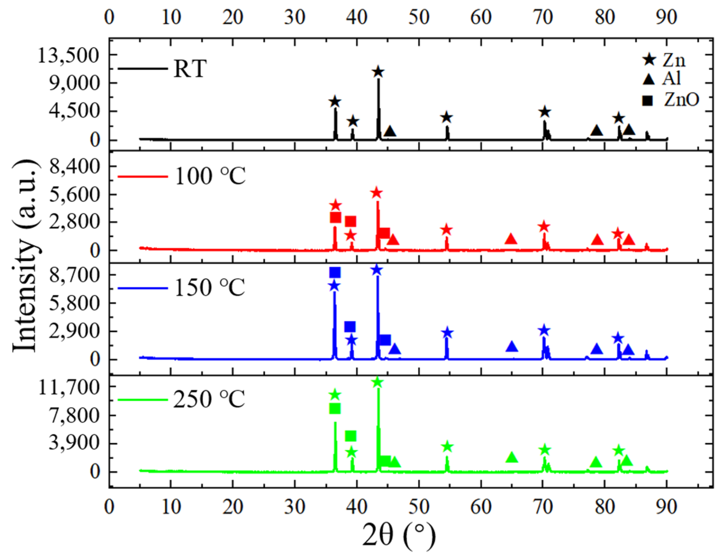 Crystals 16 00601 g003 Crystals 16 00601 g003
