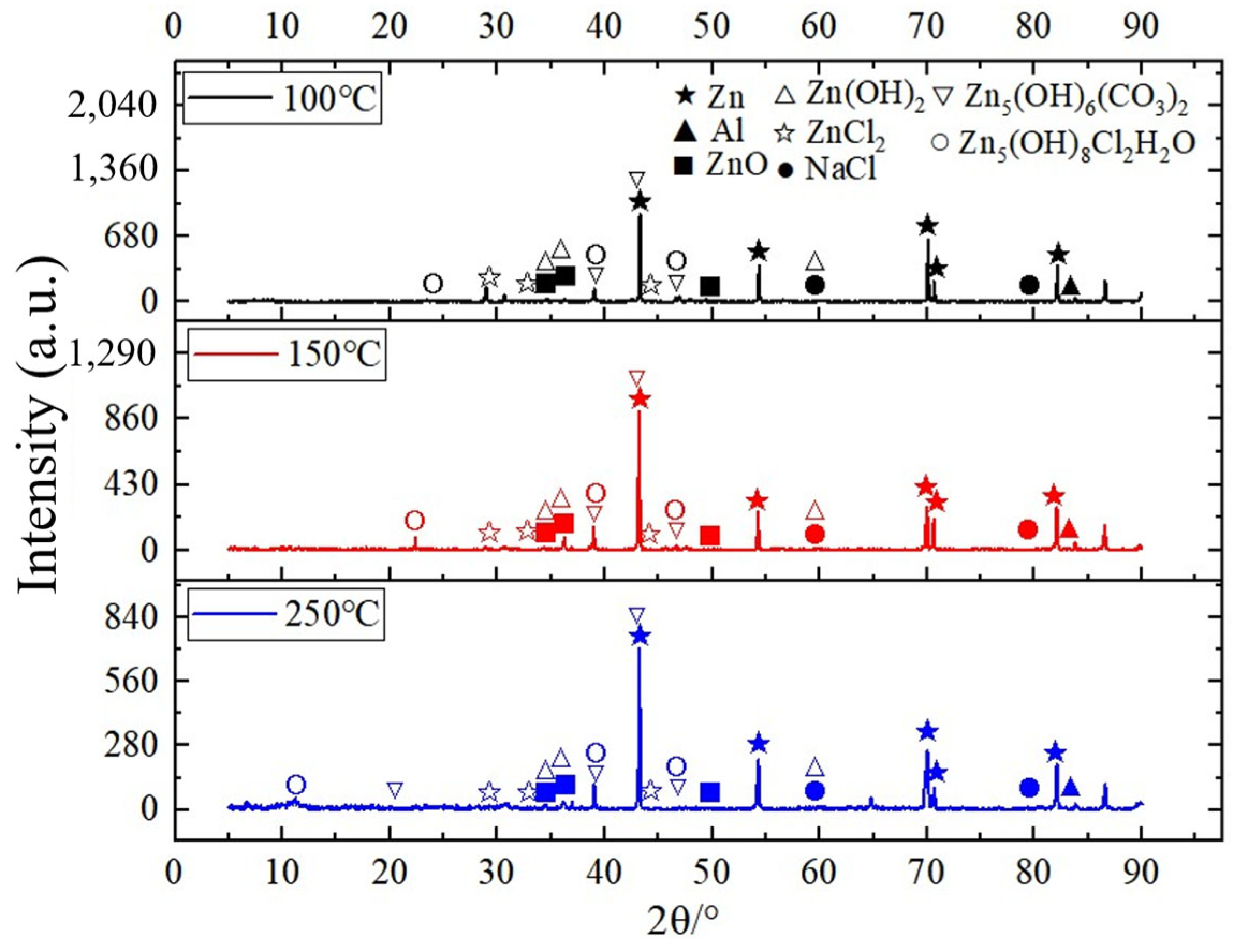 Crystals 16 00601 g007 Crystals 16 00601 g007