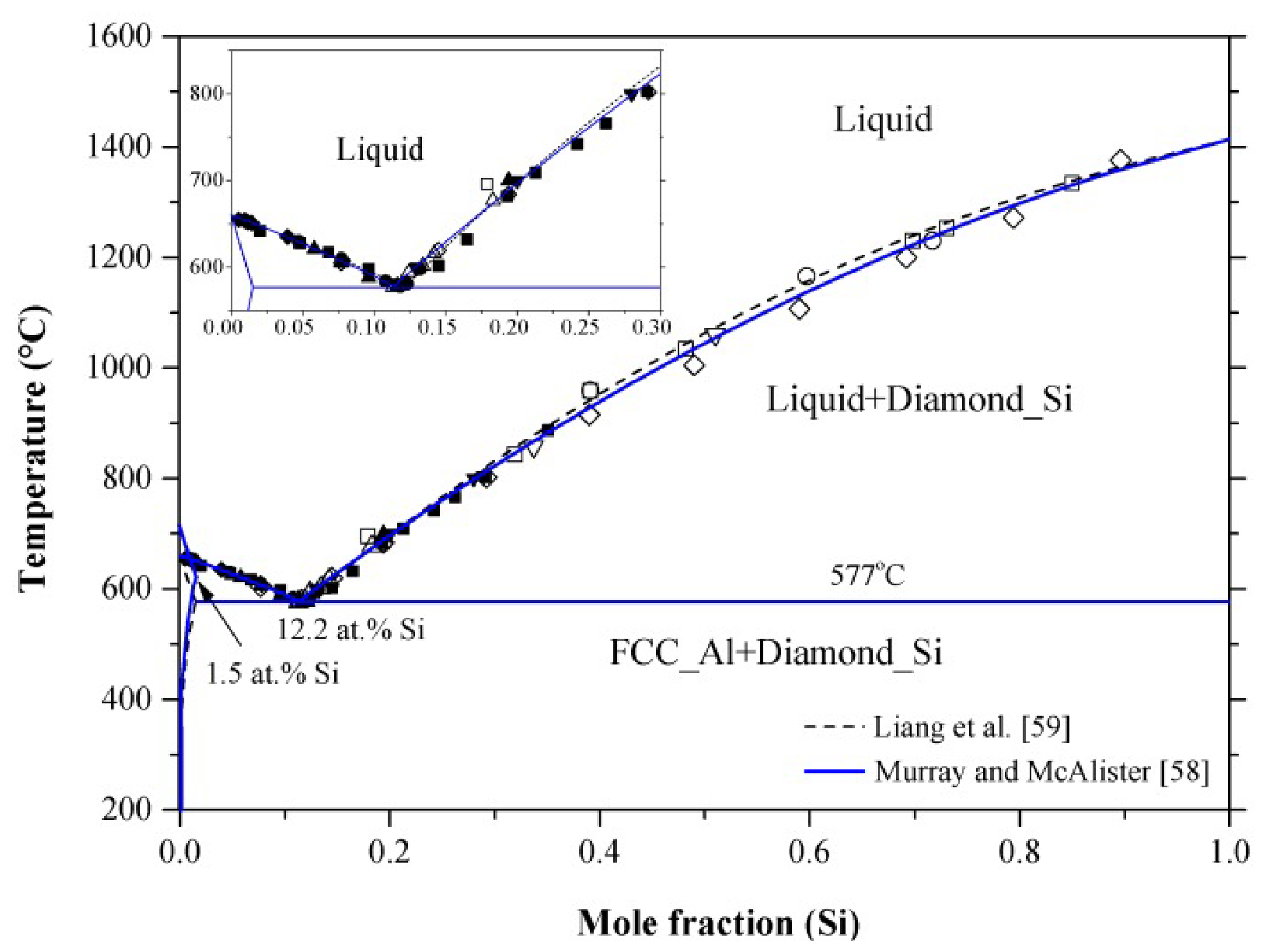 Crystals 16 00612 g001 Crystals 16 00612 g001