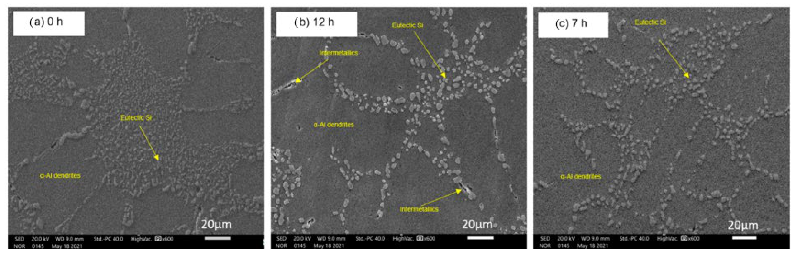 Crystals 16 00612 g007 Crystals 16 00612 g007