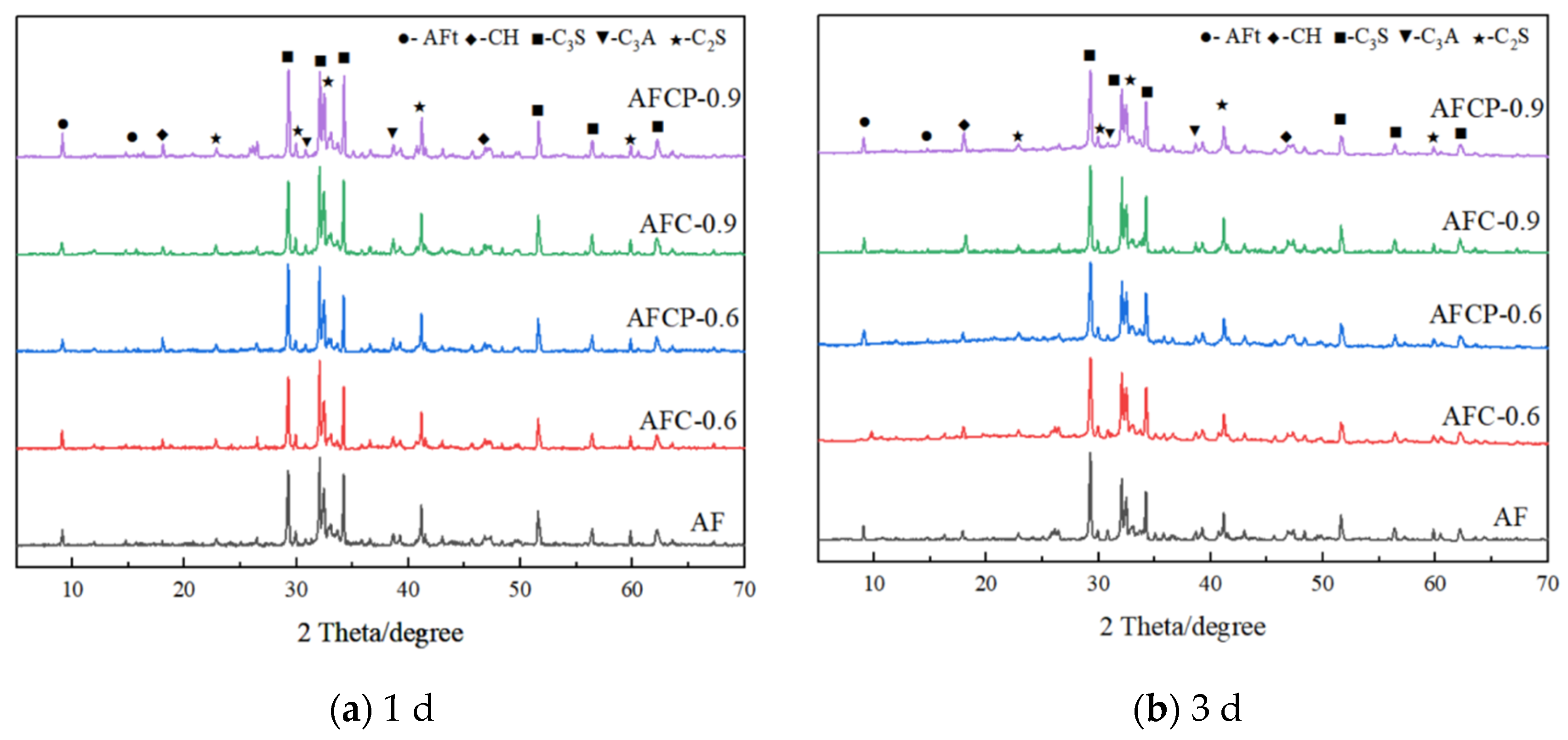 Crystals 16 00618 g005 Crystals 16 00618 g005