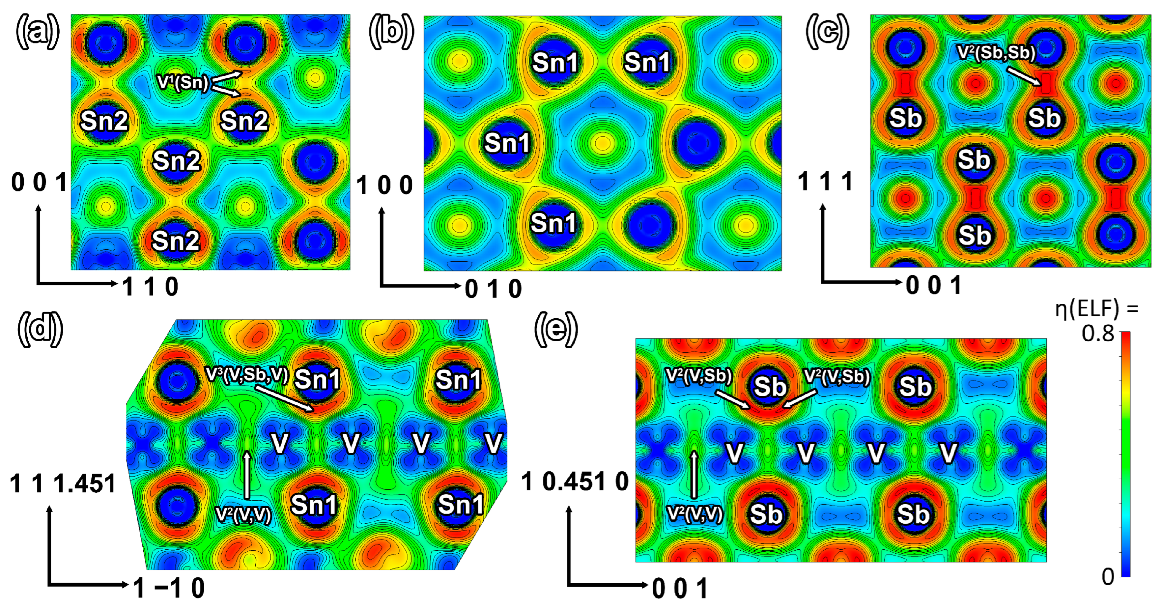 Crystals 16 00623 g007 Crystals 16 00623 g007