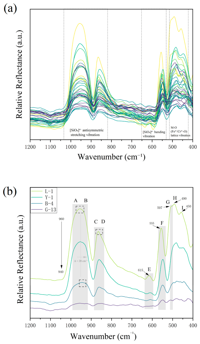 Crystals 16 00656 g007 Crystals 16 00656 g007