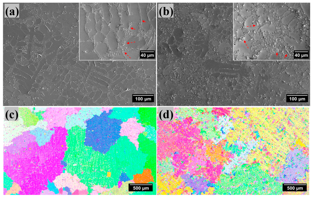 Crystals 16 00667 g003