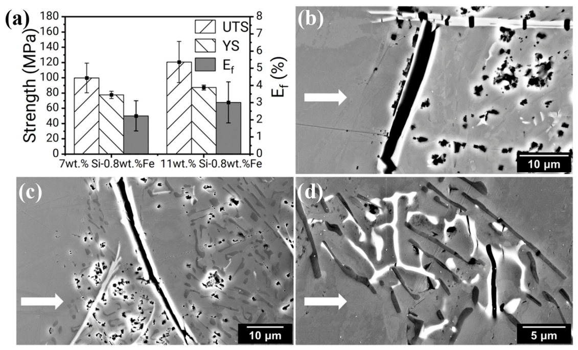 Crystals 16 00667 g008