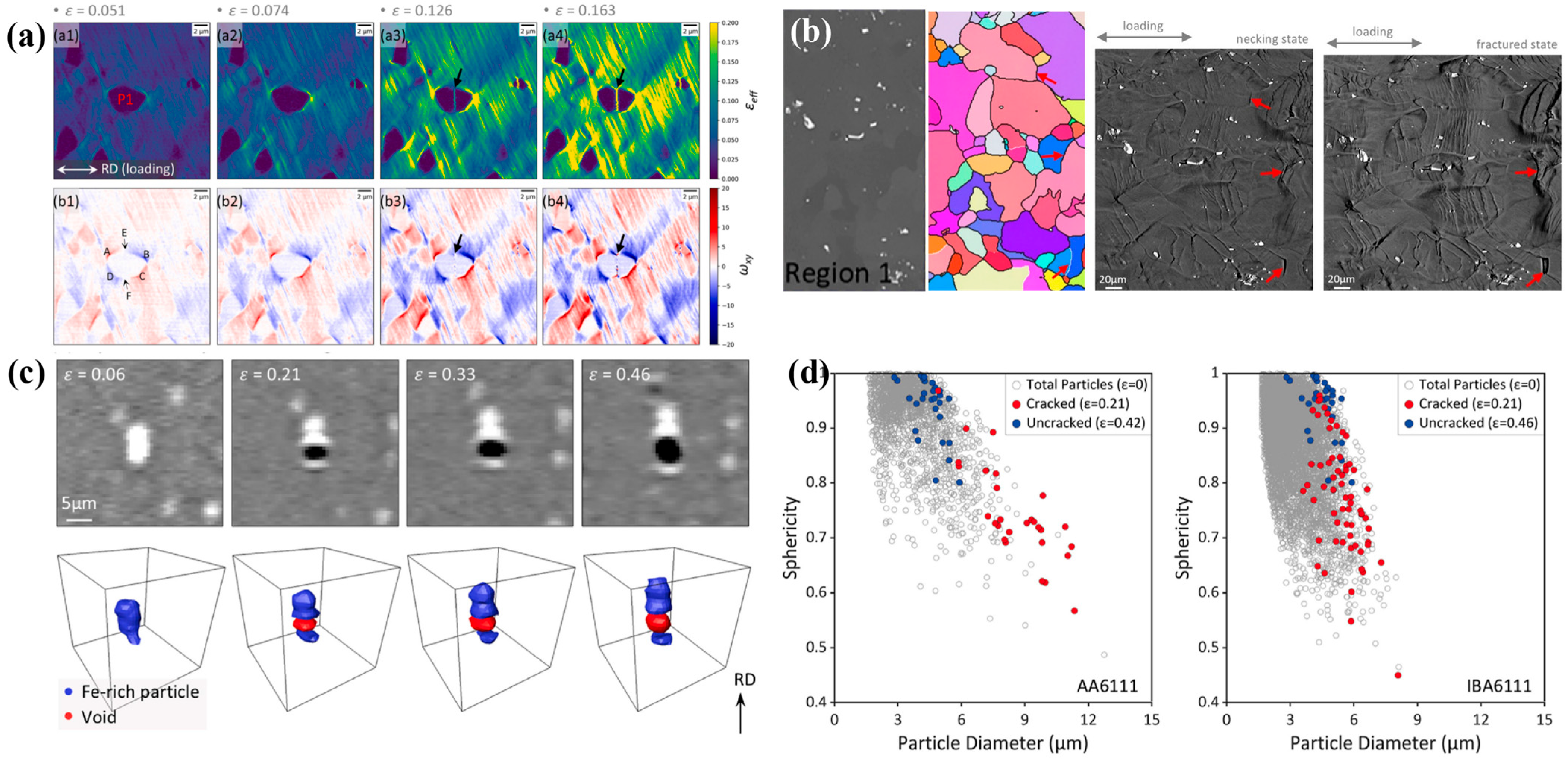 Crystals 16 00667 g010