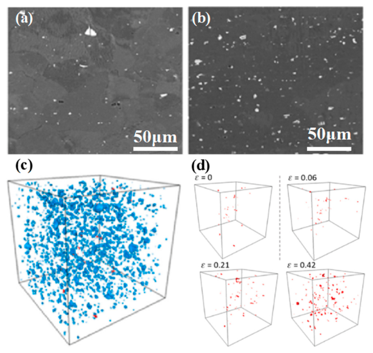 Crystals 16 00667 g011