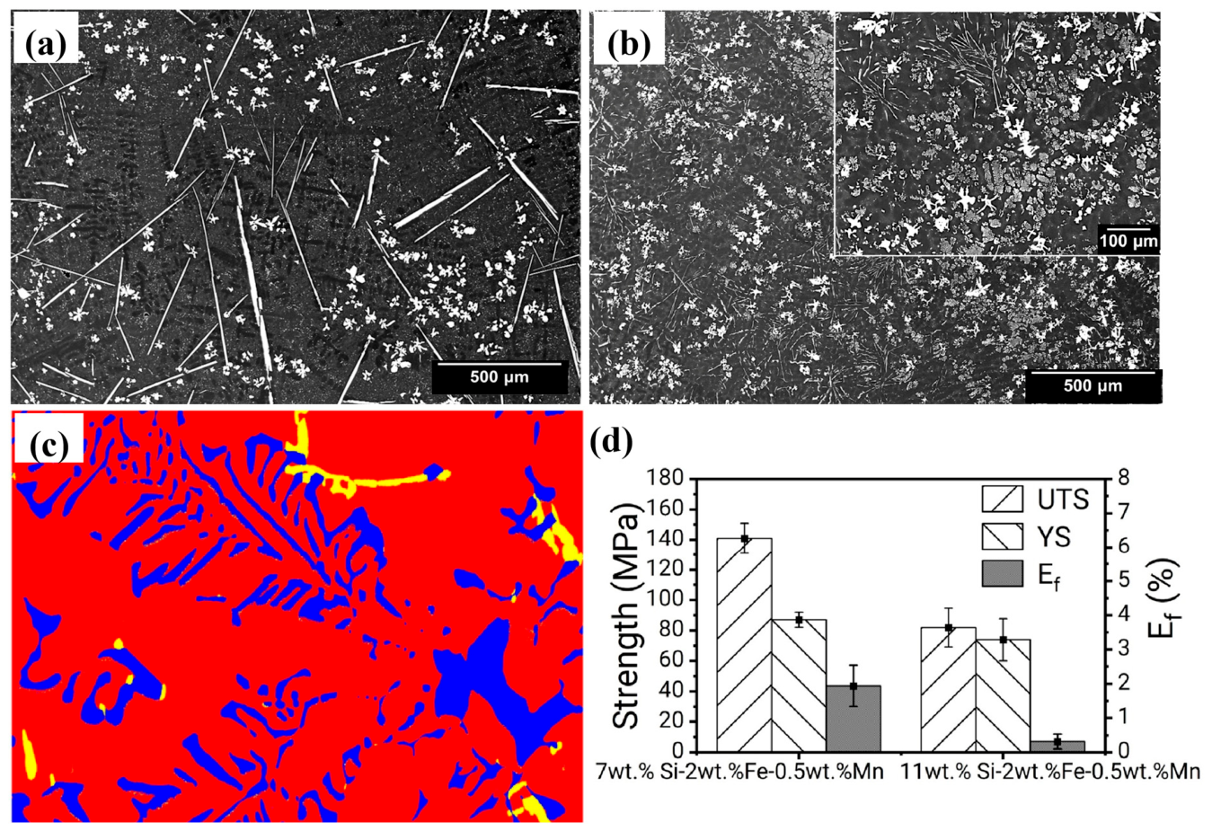 Crystals 16 00667 g014