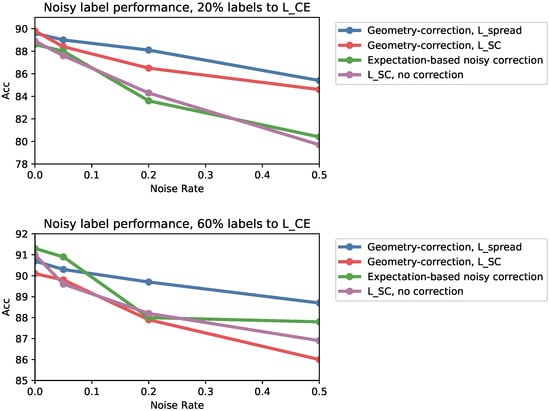 Csmf 03 00004 g0a2 550