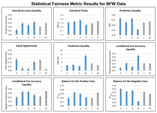 Csmf 03 00006 g0a1 550