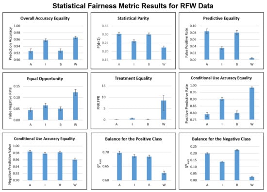 Csmf 03 00006 g0a2 550