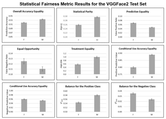 Csmf 03 00006 g0a3 550