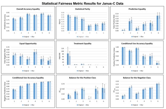 Csmf 03 00006 g0a4 550