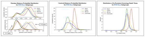 Csmf 03 00006 g0a5 550