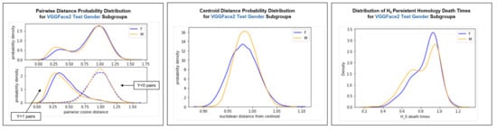 Csmf 03 00006 g0a6 550