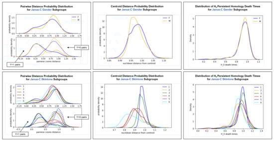 Csmf 03 00006 g0a7 550