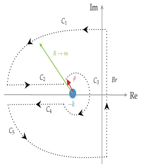 Csmf 04 00005 g0a1 Csmf 04 00005 g0a1