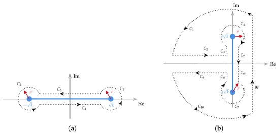 Csmf 04 00005 g0a2 Csmf 04 00005 g0a2