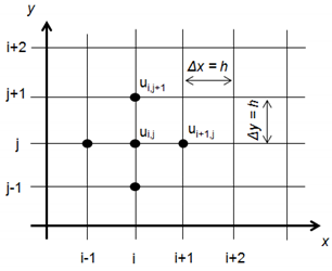 Csmf 07 00048 i001