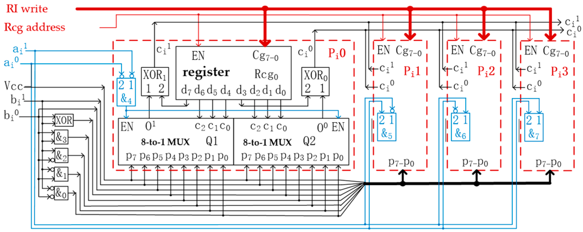 Csmf 08 00099 g001 Csmf 08 00099 g001