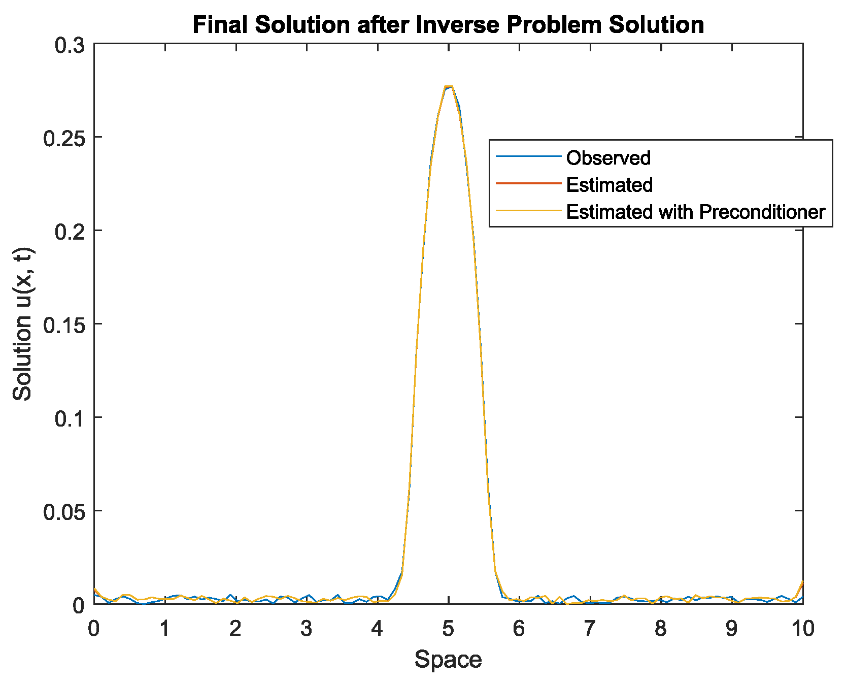 Csmf 11 00005 g003 Csmf 11 00005 g003