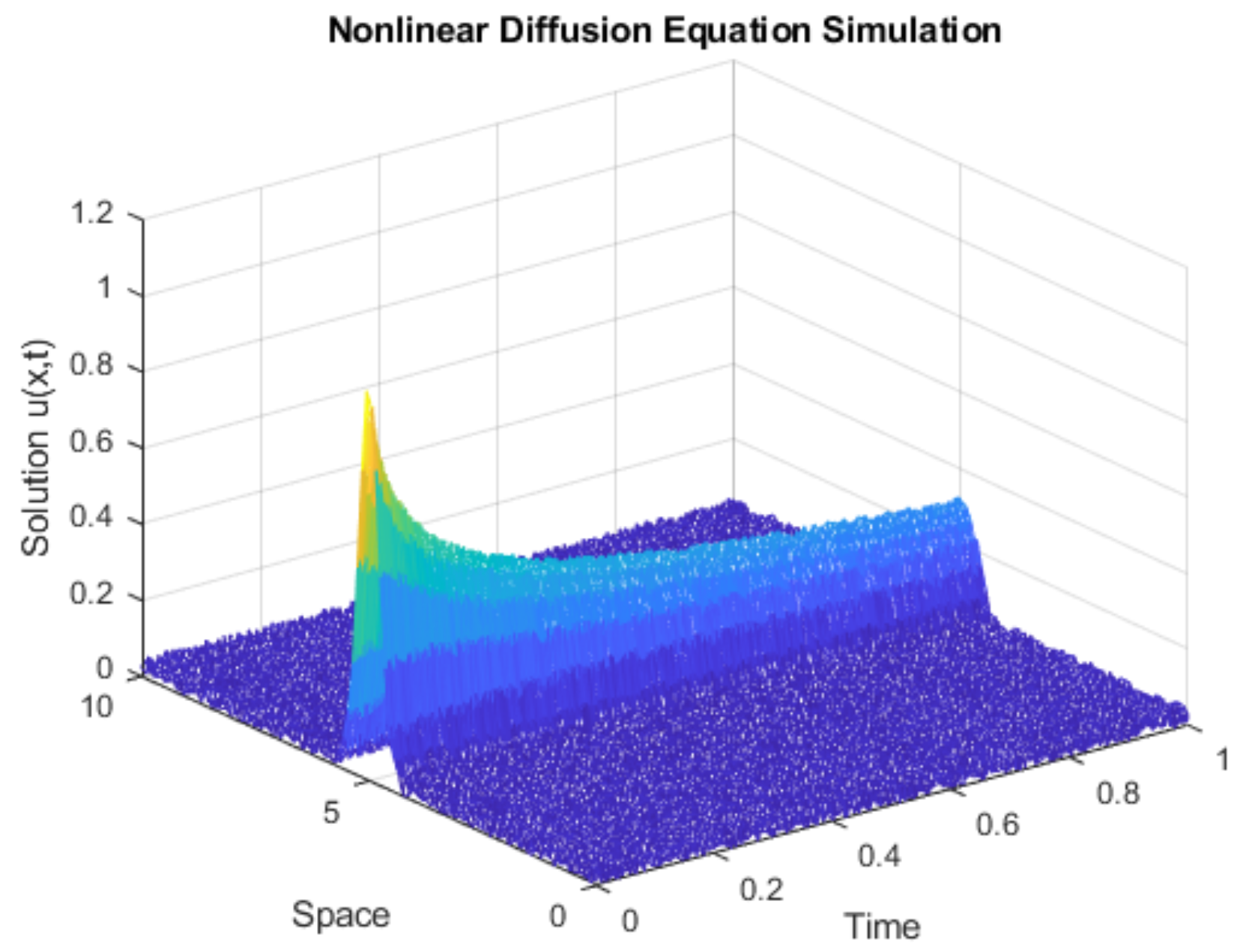 Csmf 11 00005 g005 Csmf 11 00005 g005