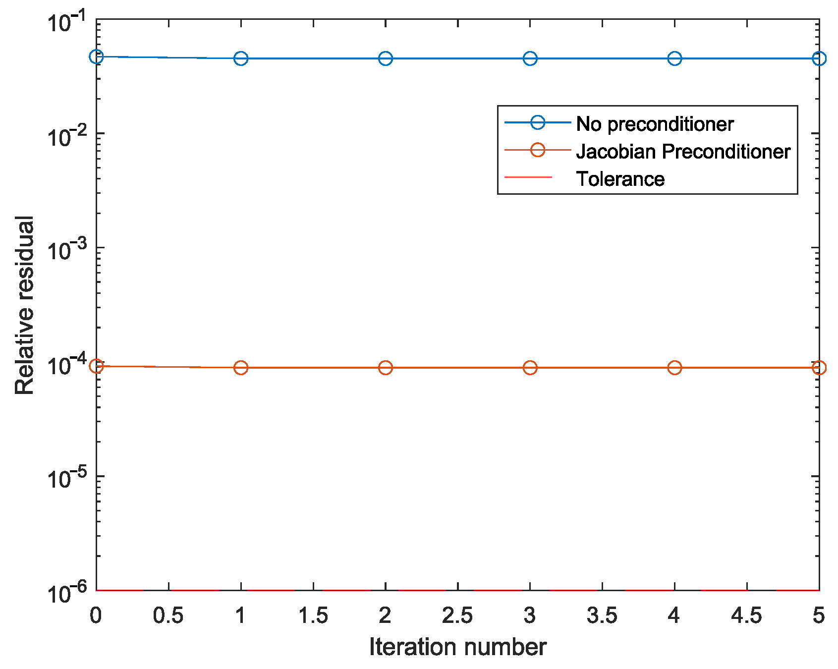 Csmf 11 00005 g008 Csmf 11 00005 g008