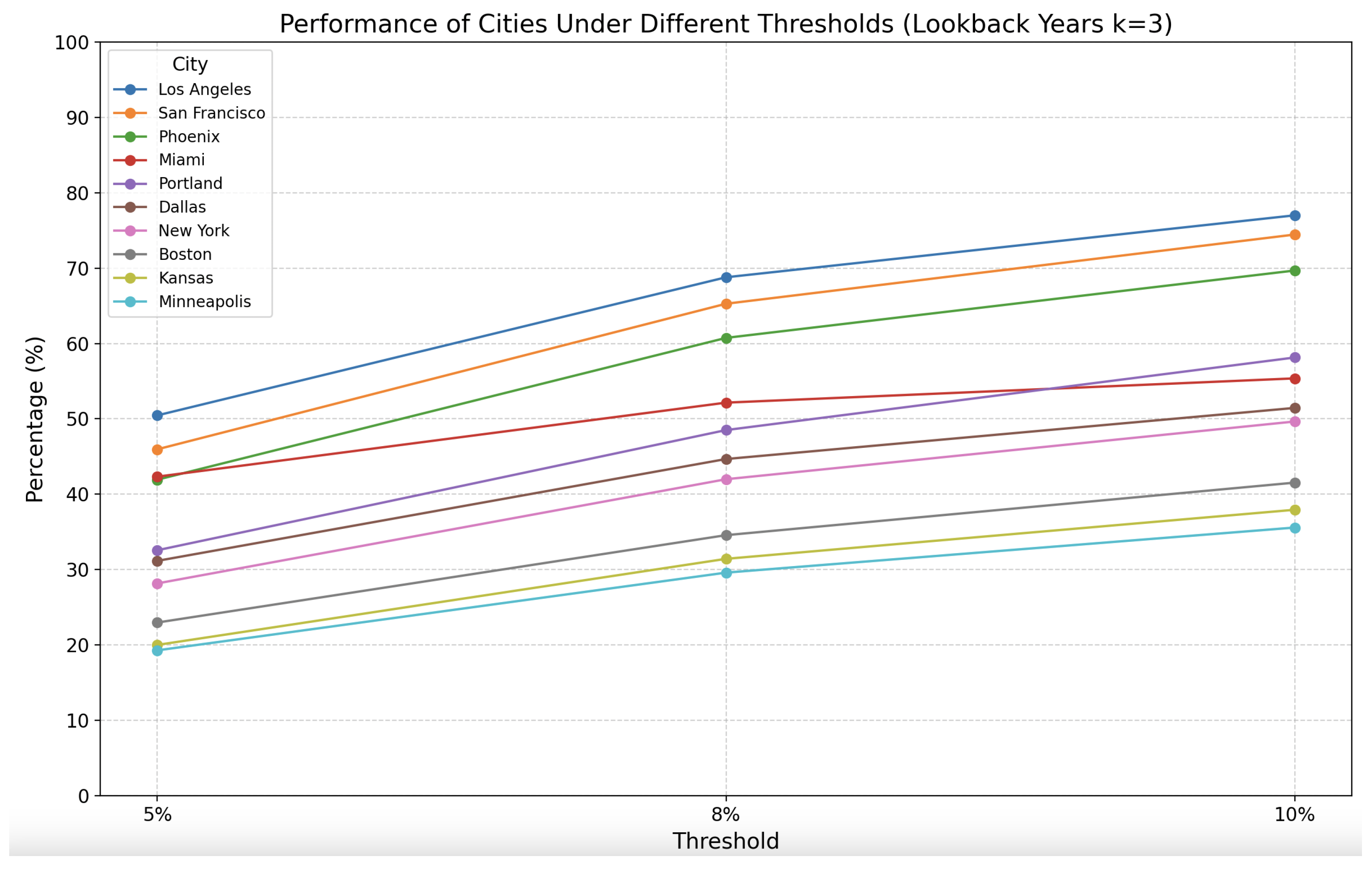 Csmf 11 00006 g002 Csmf 11 00006 g002