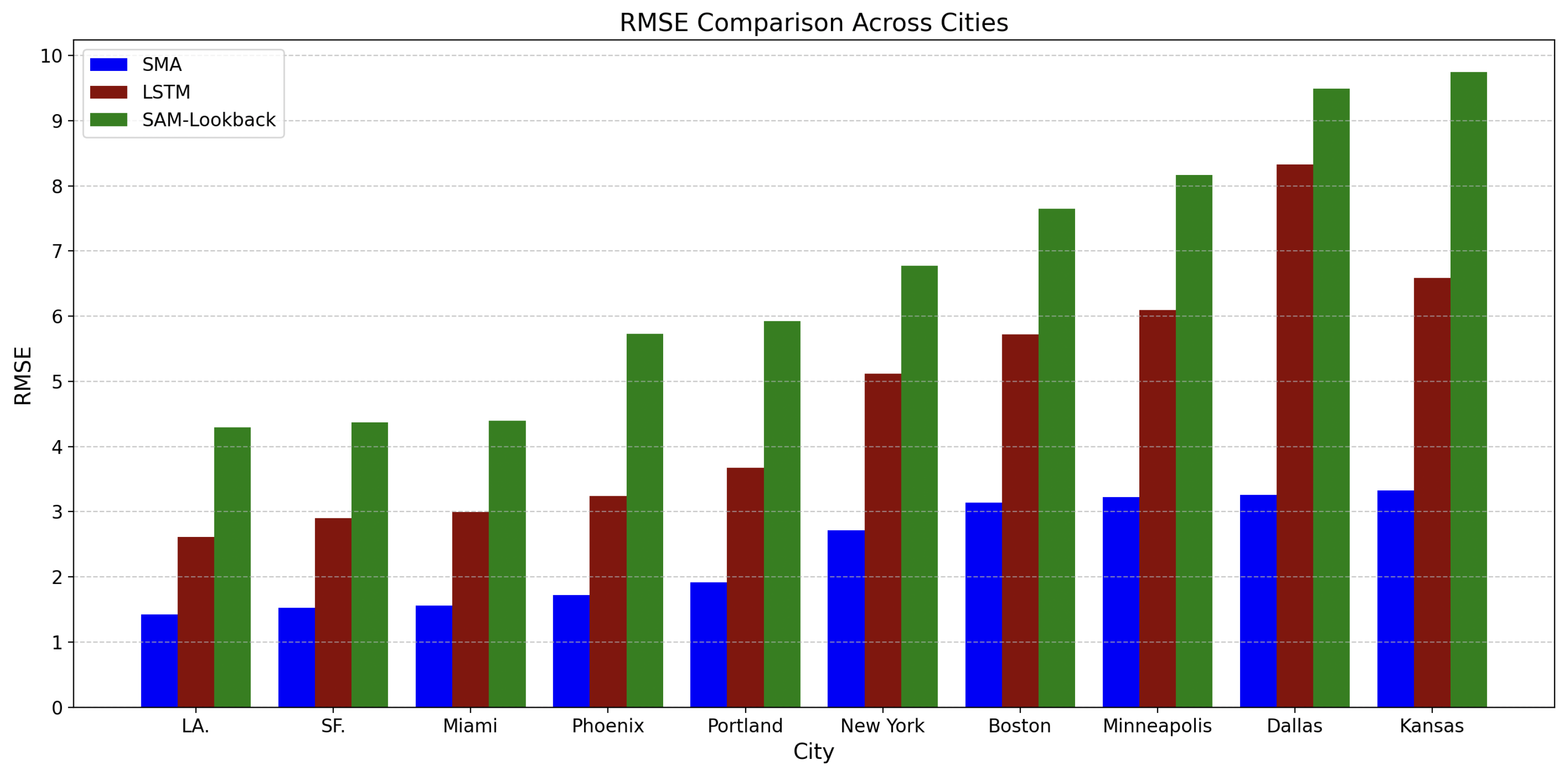 Csmf 11 00006 g004 Csmf 11 00006 g004