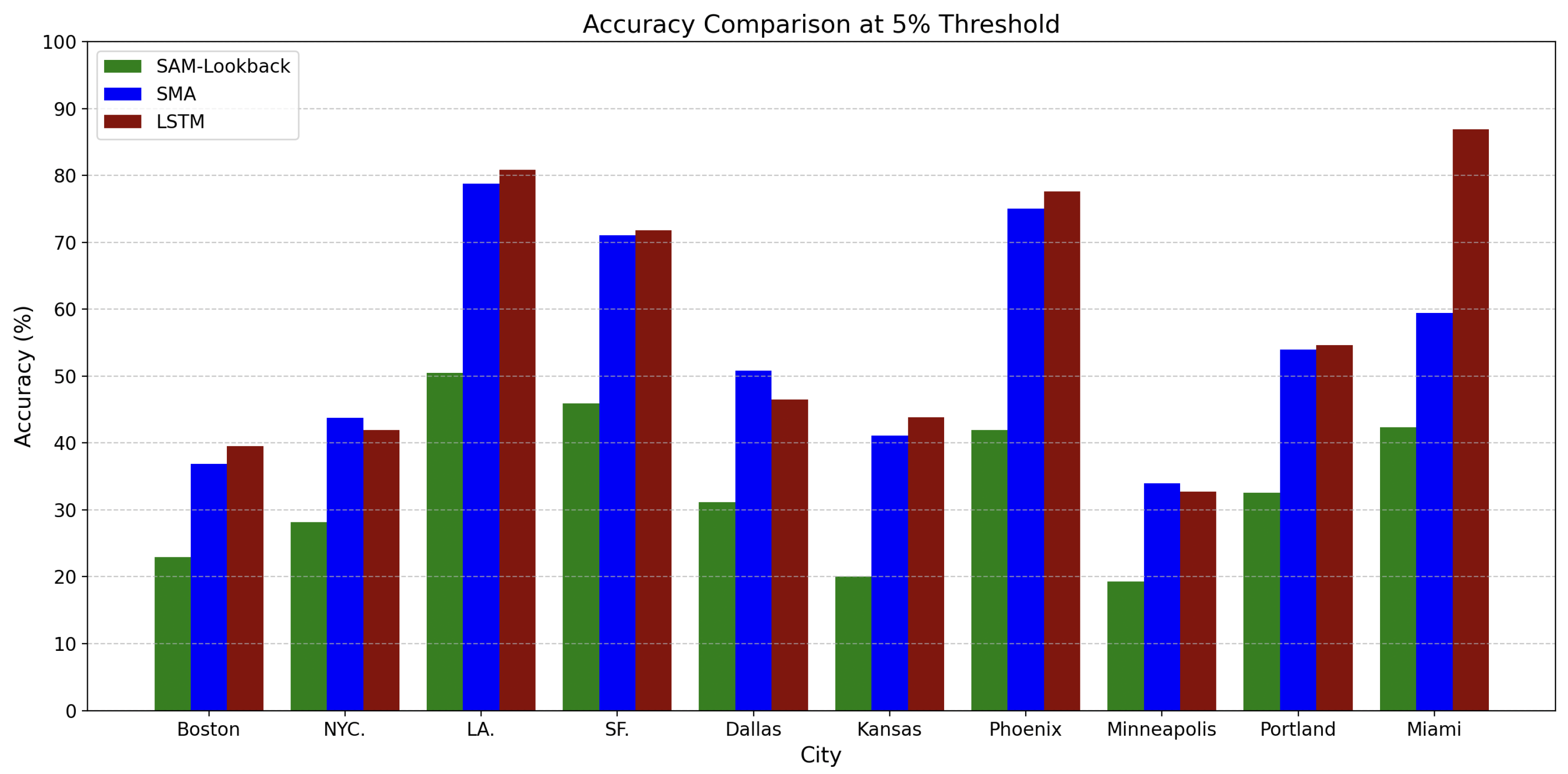 Csmf 11 00006 g005 Csmf 11 00006 g005