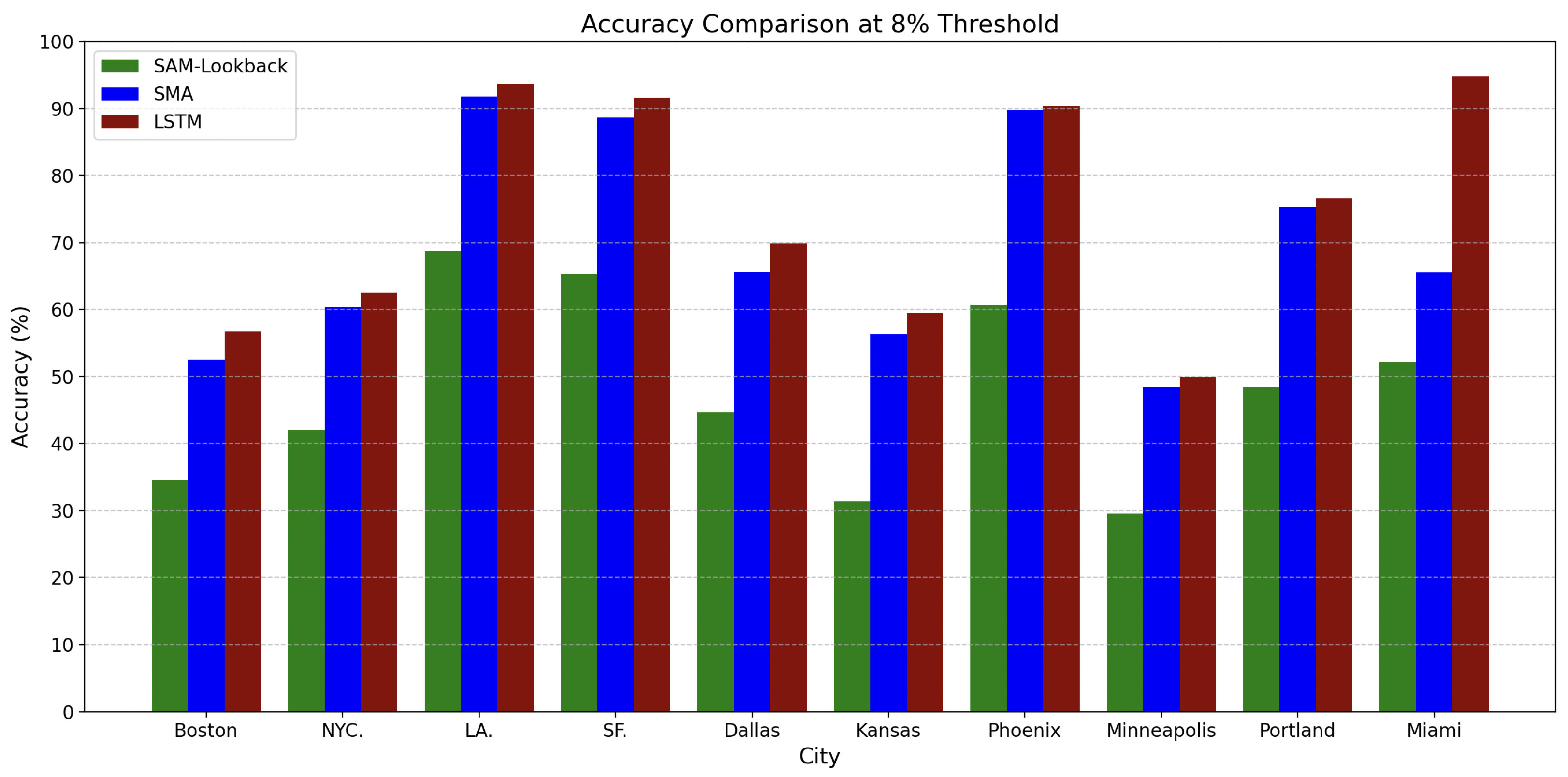 Csmf 11 00006 g006 Csmf 11 00006 g006