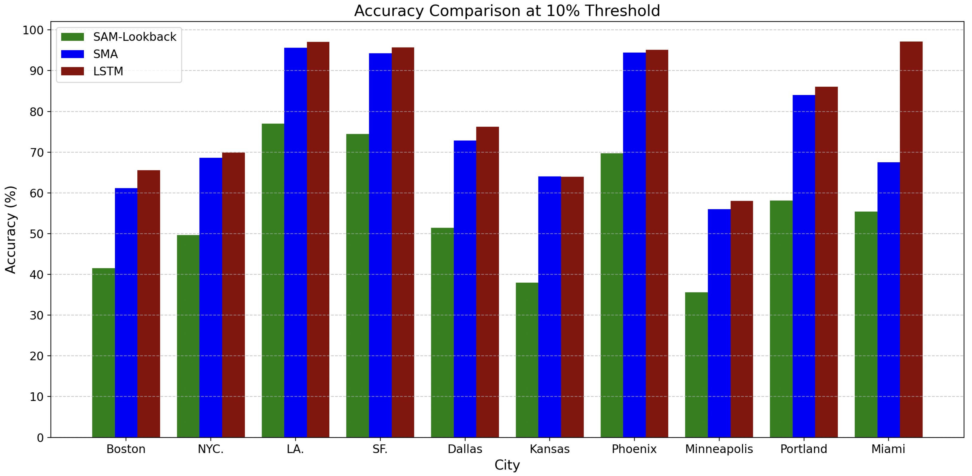 Csmf 11 00006 g007 Csmf 11 00006 g007