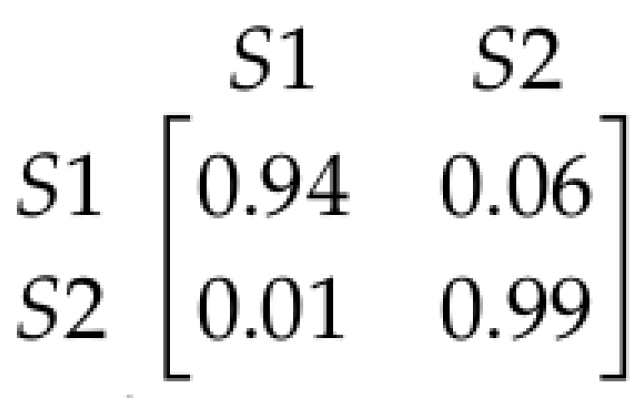 Csmf 11 00007 g006 Csmf 11 00007 g006