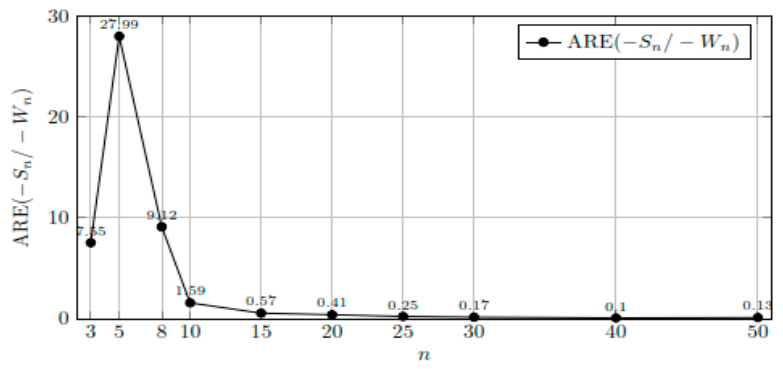 Csmf 15 00009 g004 Csmf 15 00009 g004