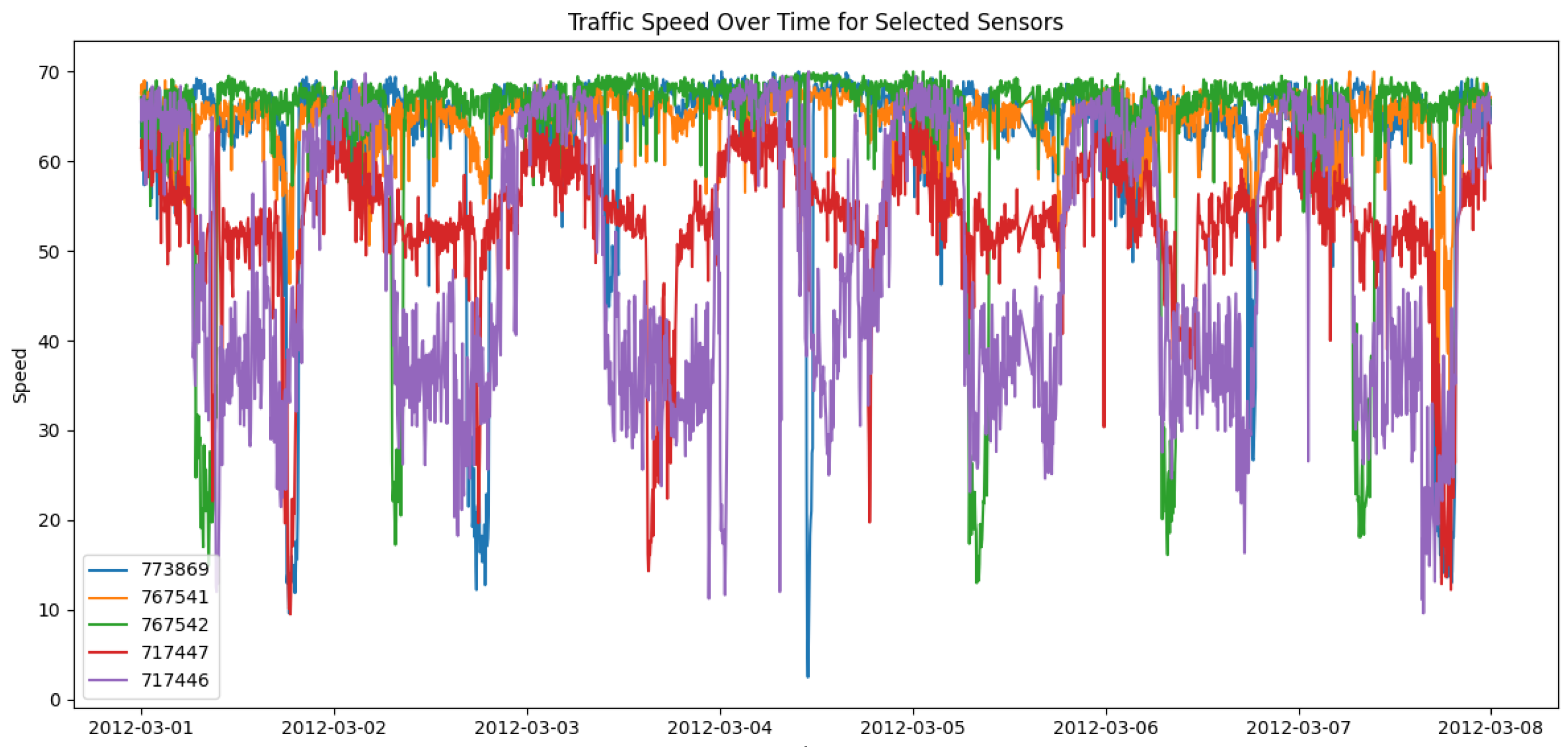 Csmf 16 00003 g002