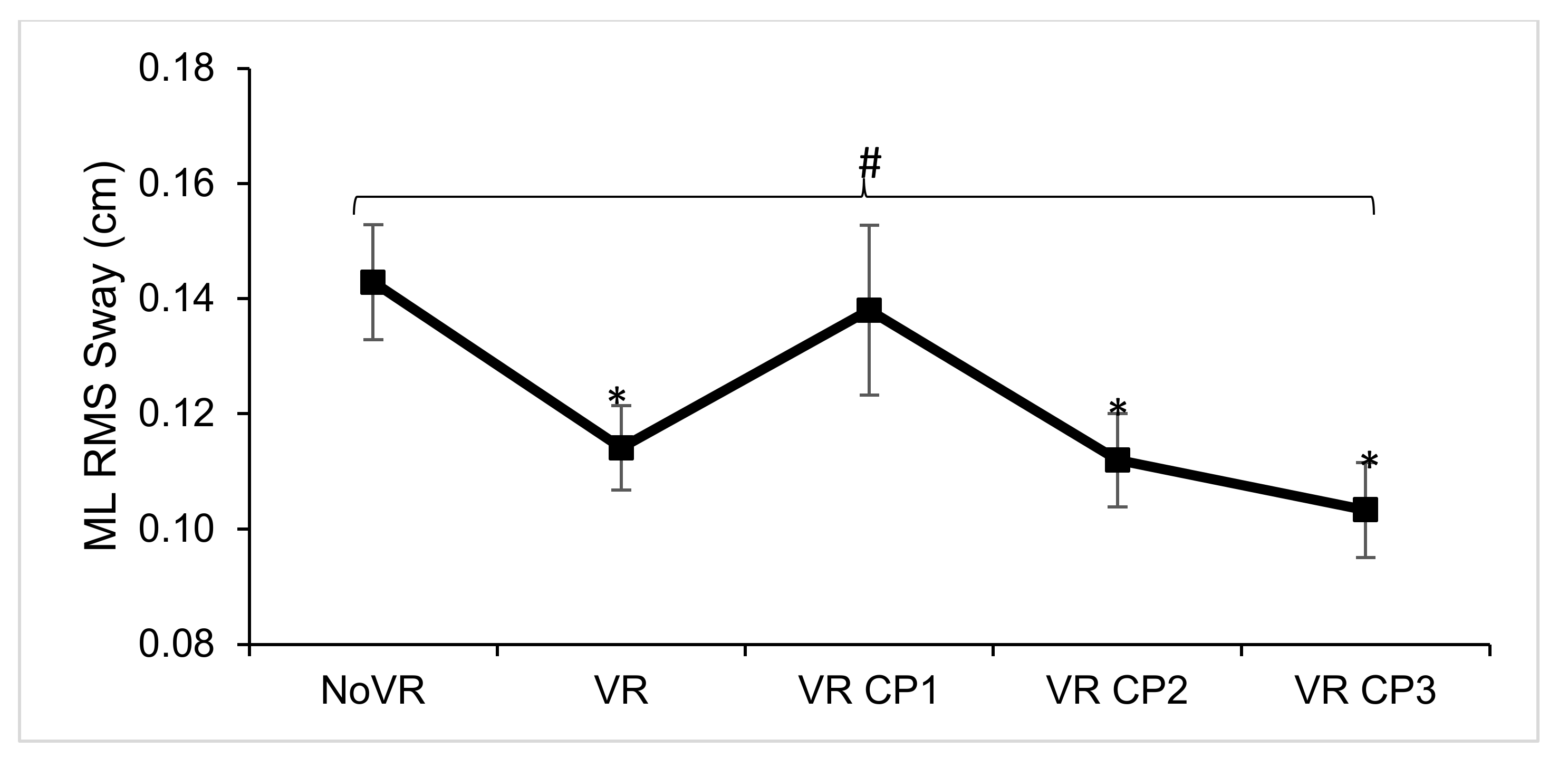 Ctn 06 00015 g004 Ctn 06 00015 g004