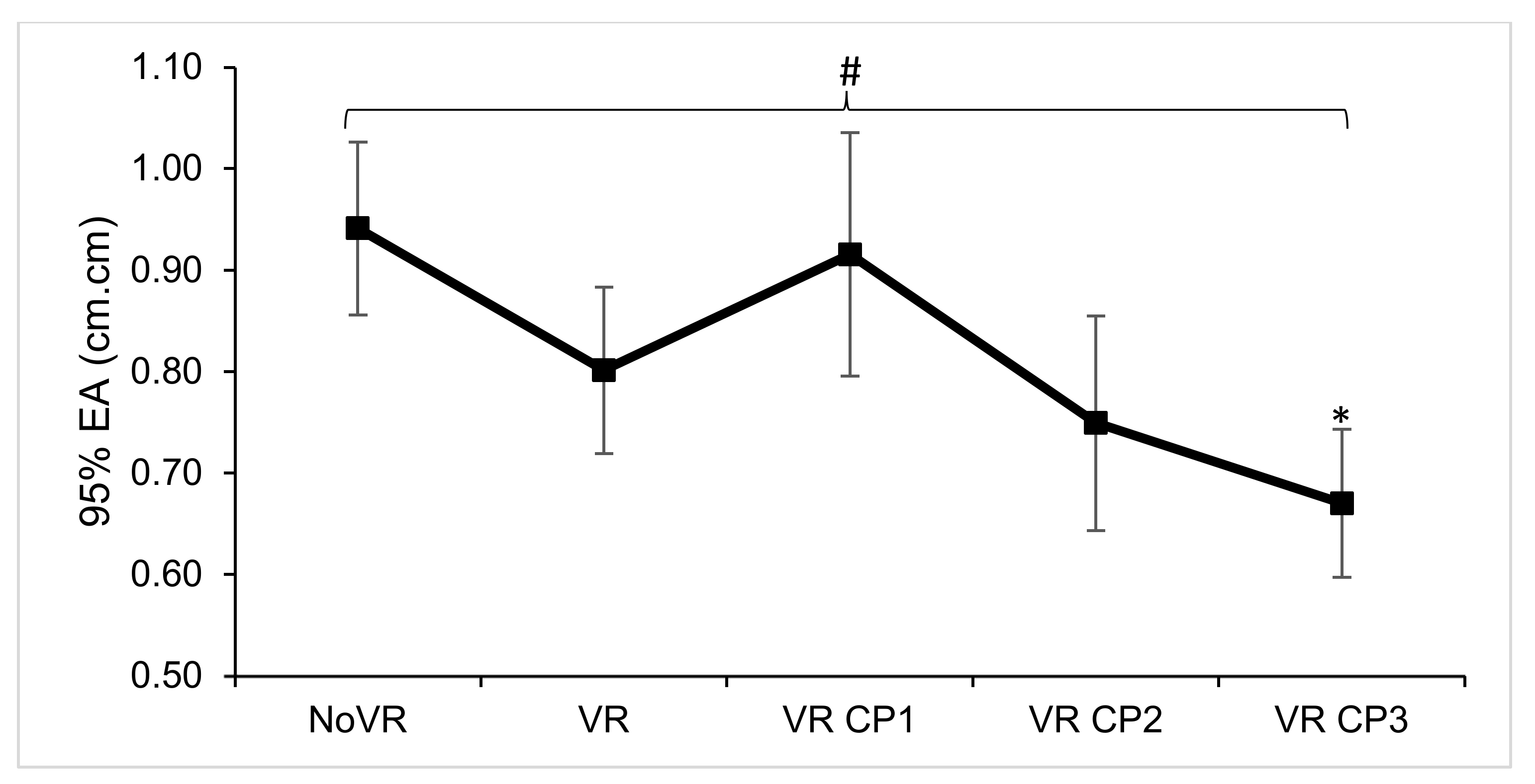 Ctn 06 00015 g006 Ctn 06 00015 g006