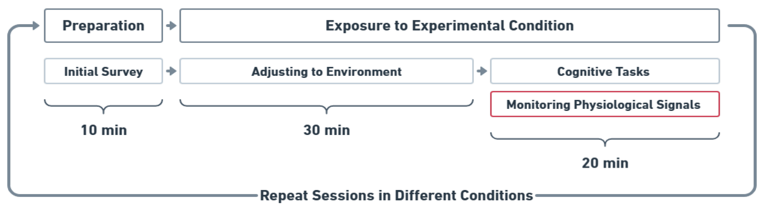 Ctn 10 00004 g002 Ctn 10 00004 g002