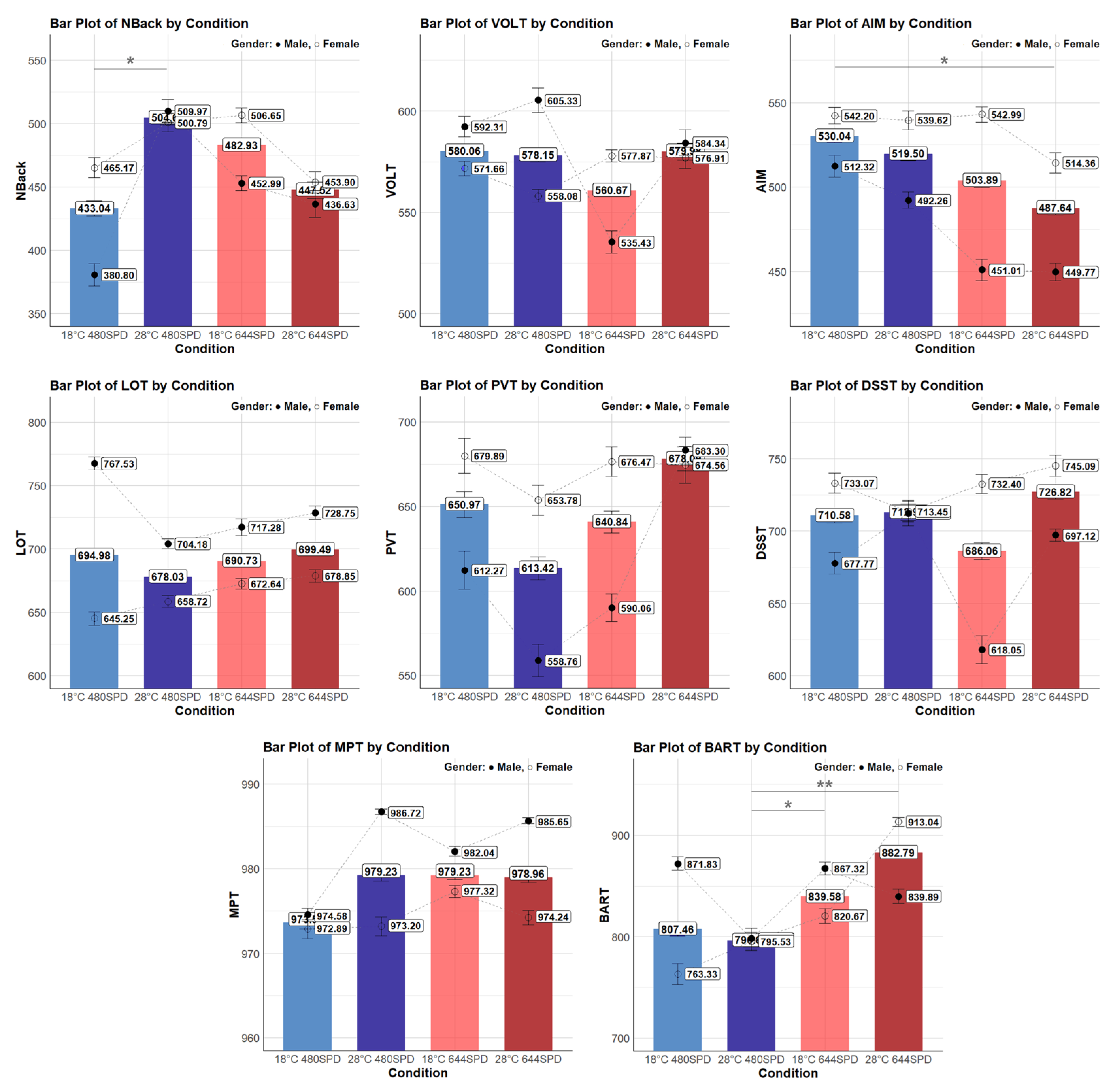 Ctn 10 00004 g003 Ctn 10 00004 g003