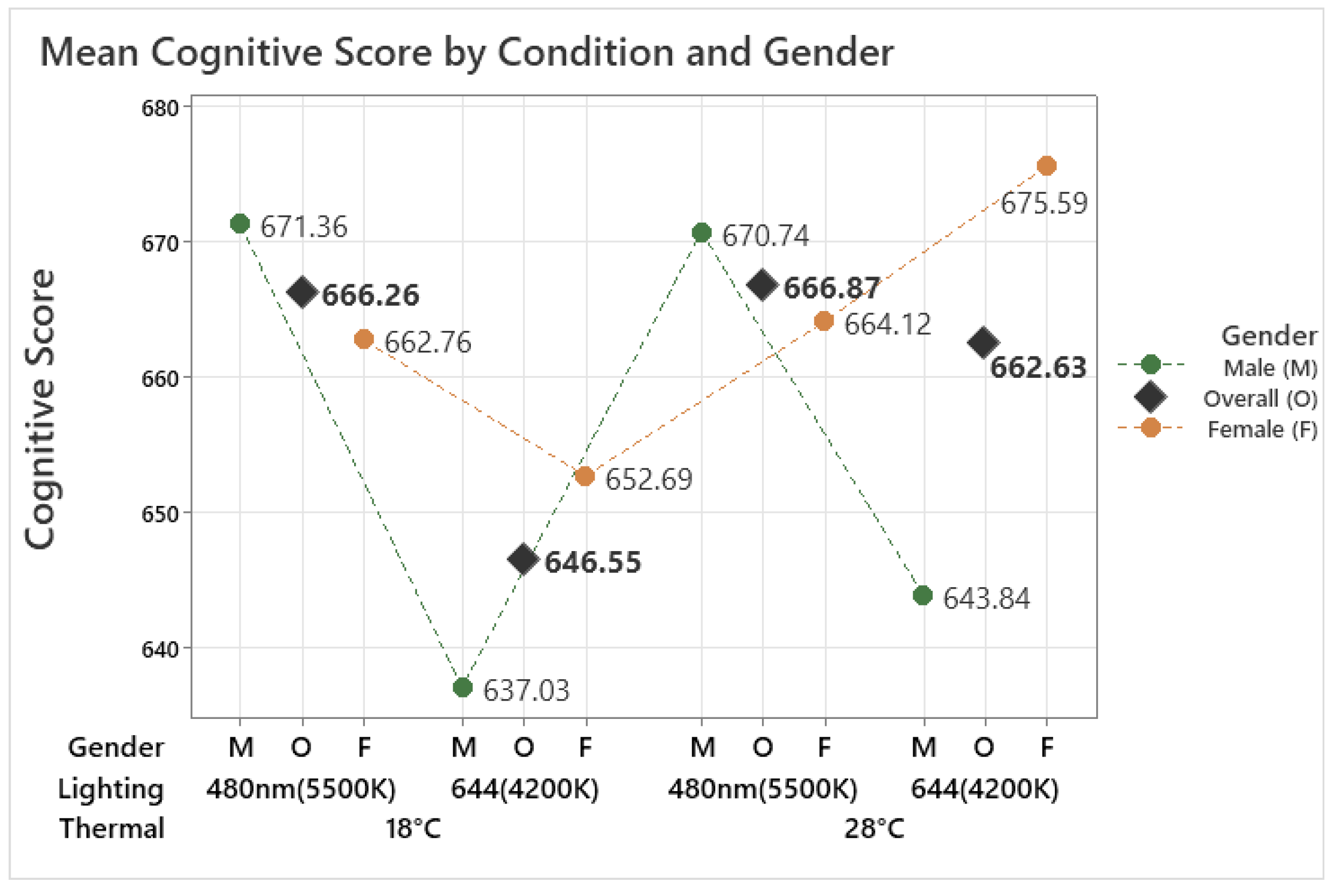 Ctn 10 00004 g004 Ctn 10 00004 g004