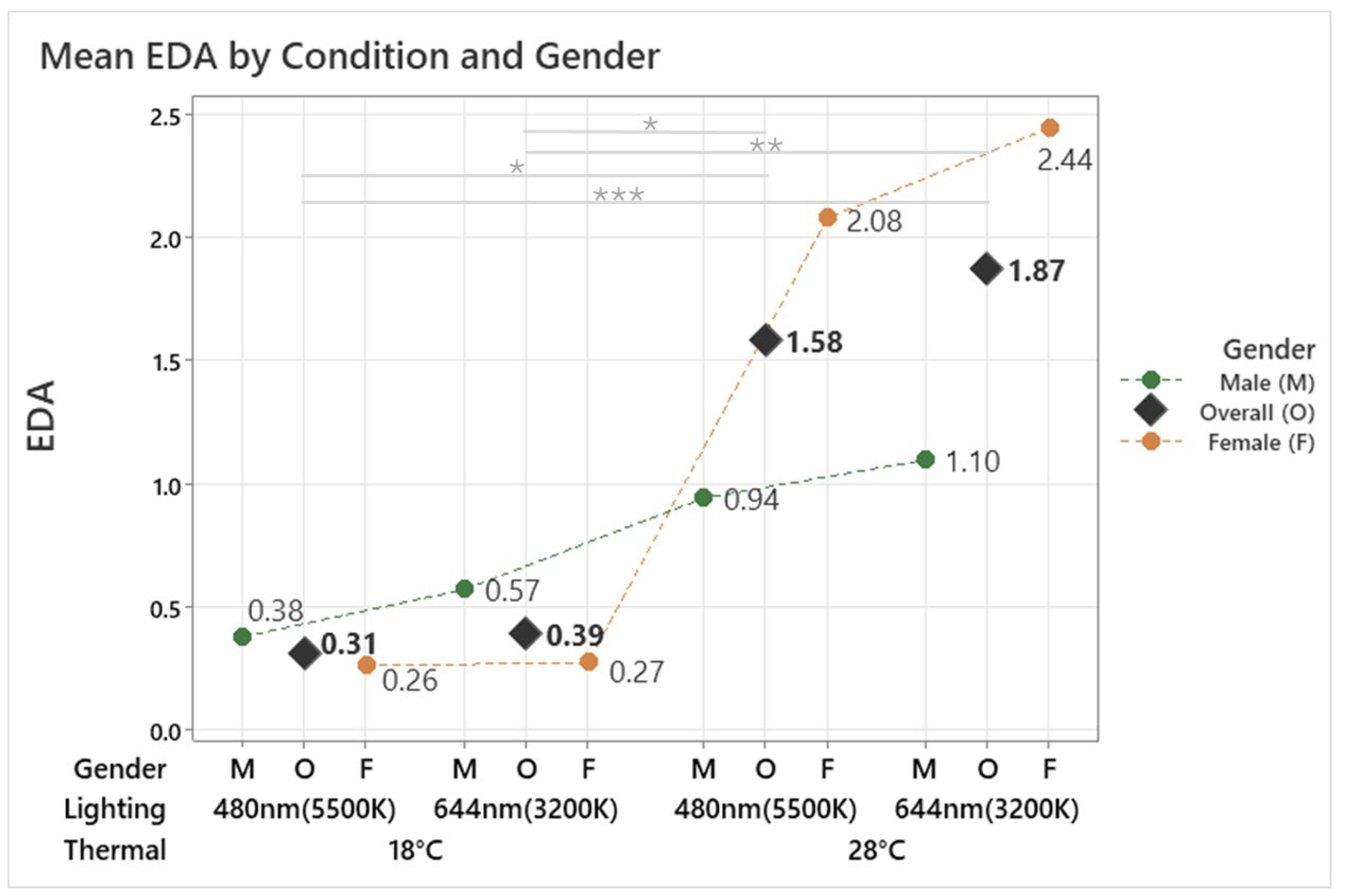 Ctn 10 00004 g005 Ctn 10 00004 g005
