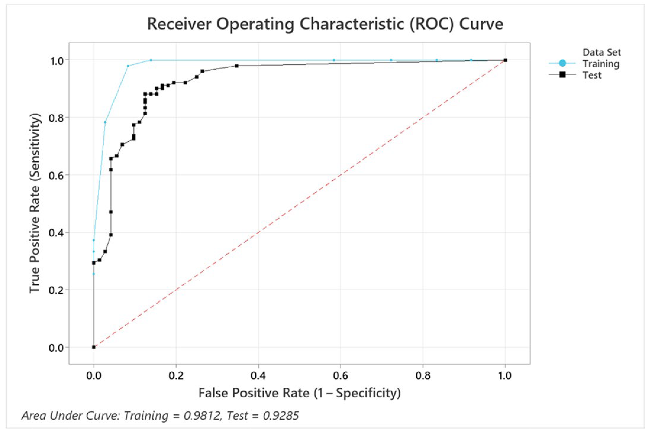 Ctn 10 00004 g009 Ctn 10 00004 g009